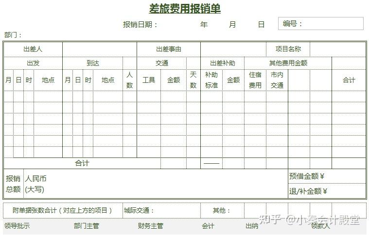 從小出納到財務主管只是因為做出了這42套財務單據模板厲害