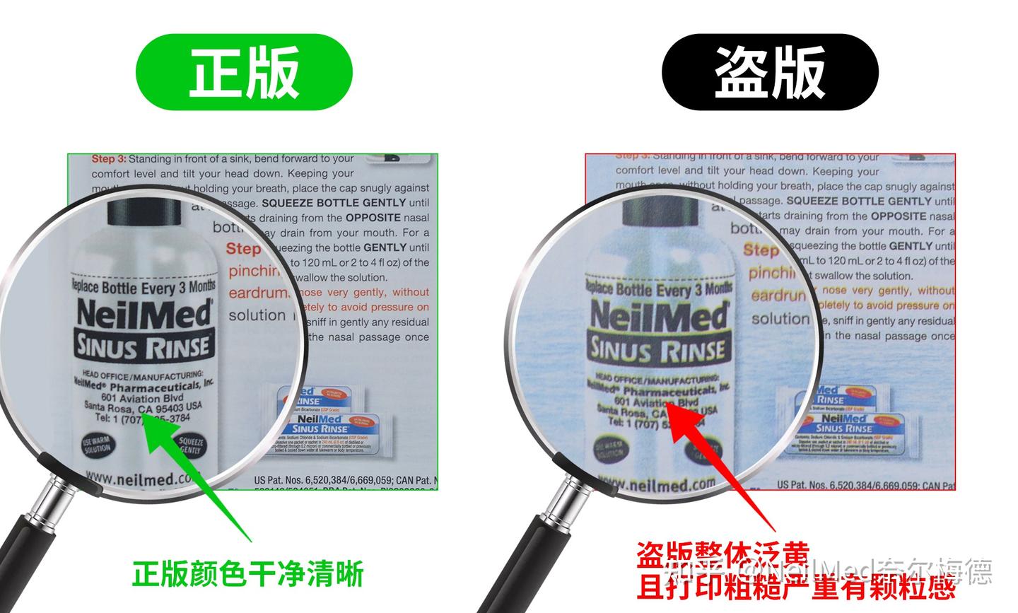 NeilMed是真是假大对比 - 知乎