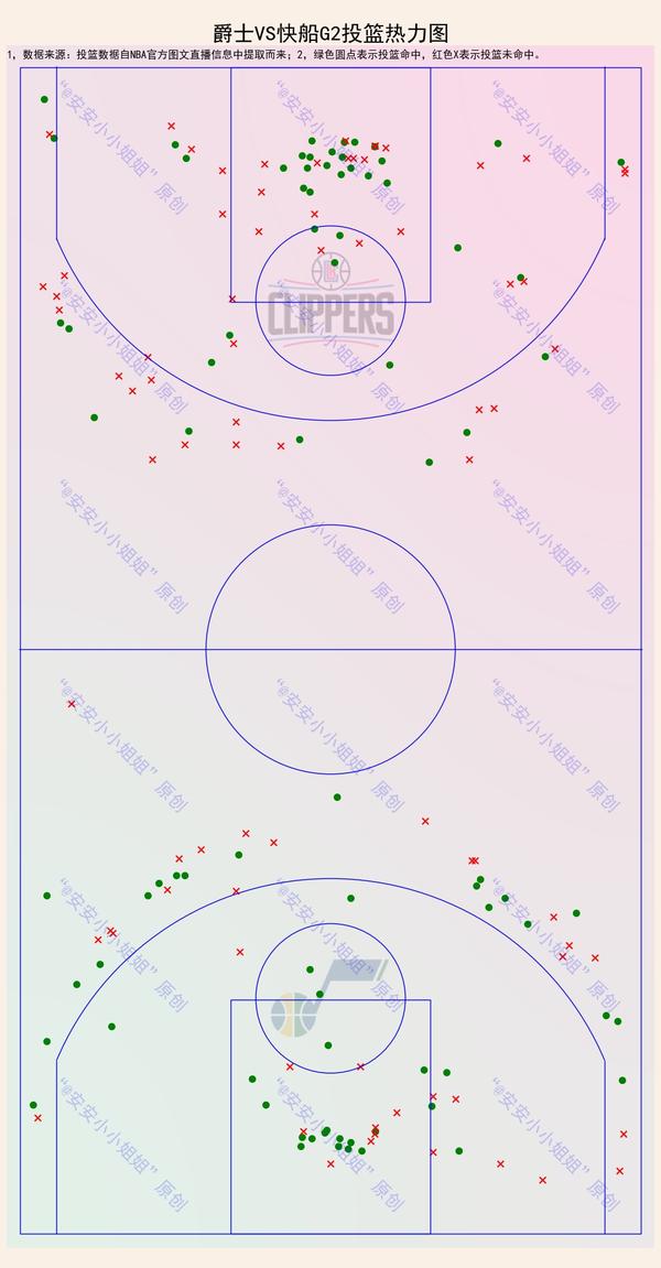篮网与热火的东部对决谁能笑到最后关键战役一触即发