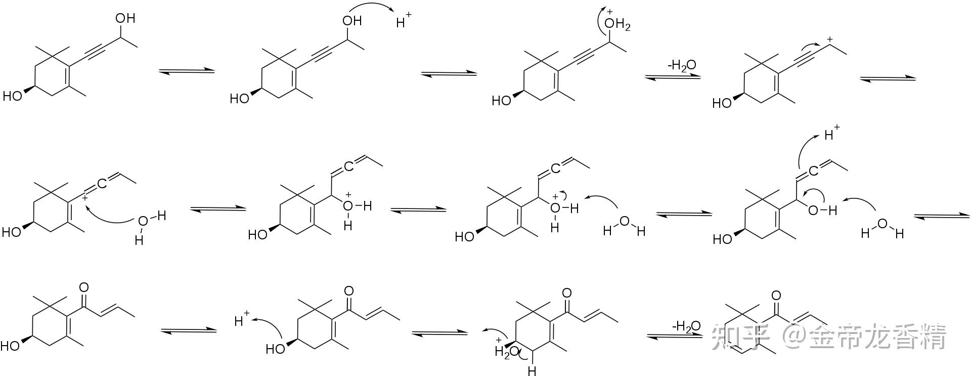 香精与香料(53)—突厥烯酮(Damascenone)与突厥酮(Damascone) - 知乎
