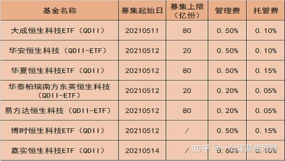 基金大跌时为什么聪明人反而在加仓球速体育- 球速体育官方网站- 球速体育APP下载- 助力世界杯？