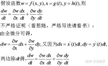 多元变量微积分 微积分链式法则 贝奈网