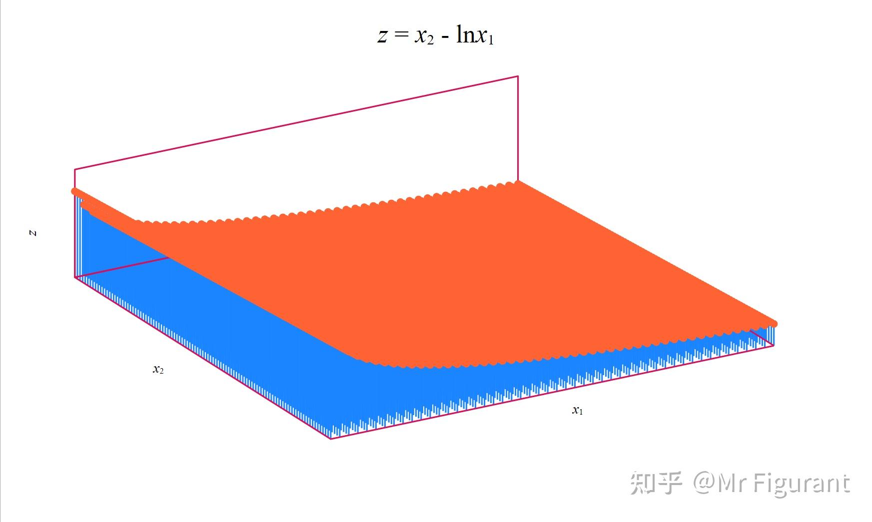 数学选读03:拟凹凸性 - 知乎
