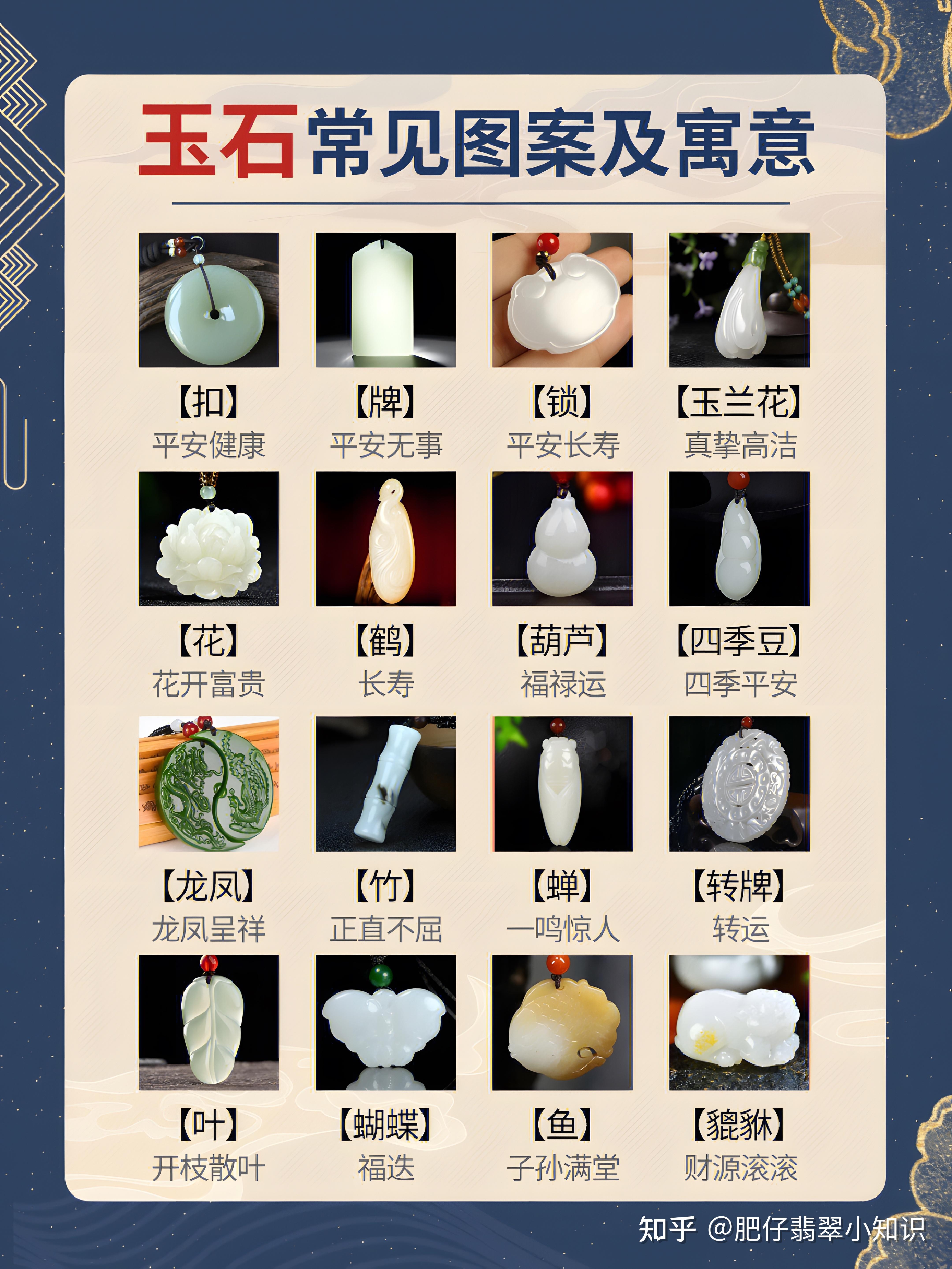 翡翠样式寓意(翡翠样式寓意什么)