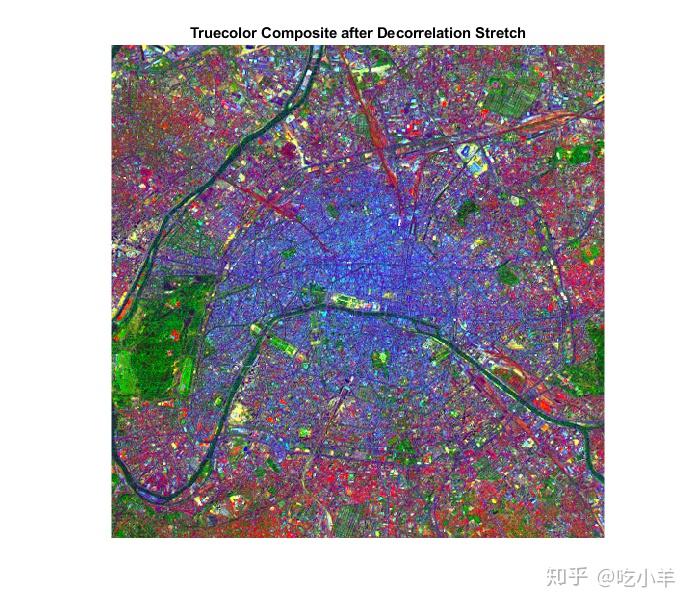matlab图像处理:47:多光谱彩色合成图像增强