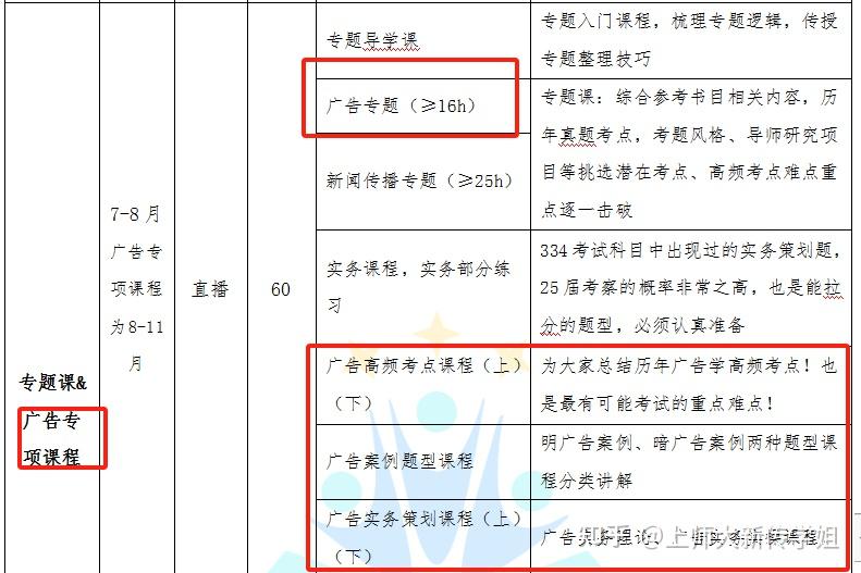 二,高質量信息輸出與全程陪伴