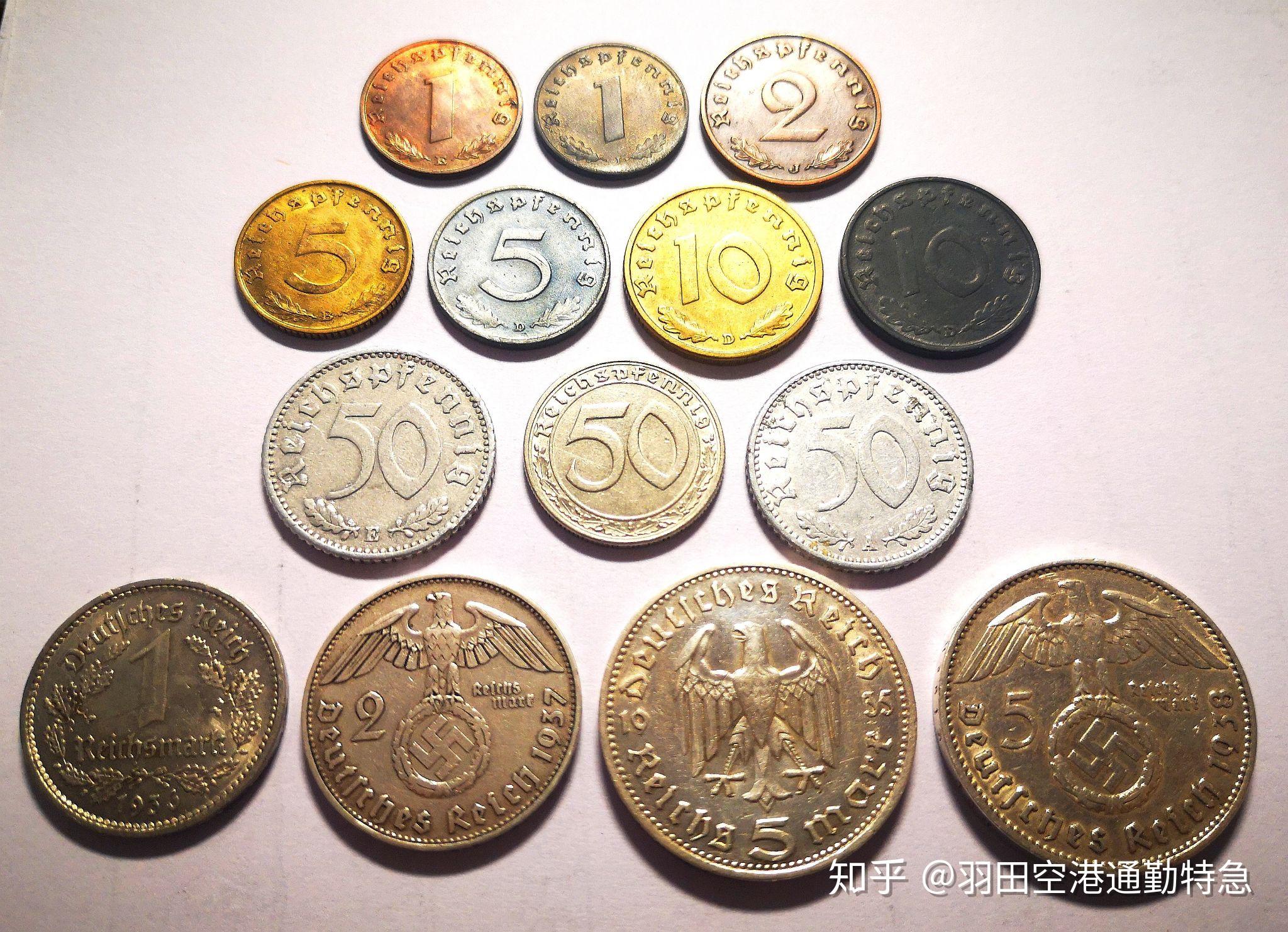 浅谈纳粹德国马克