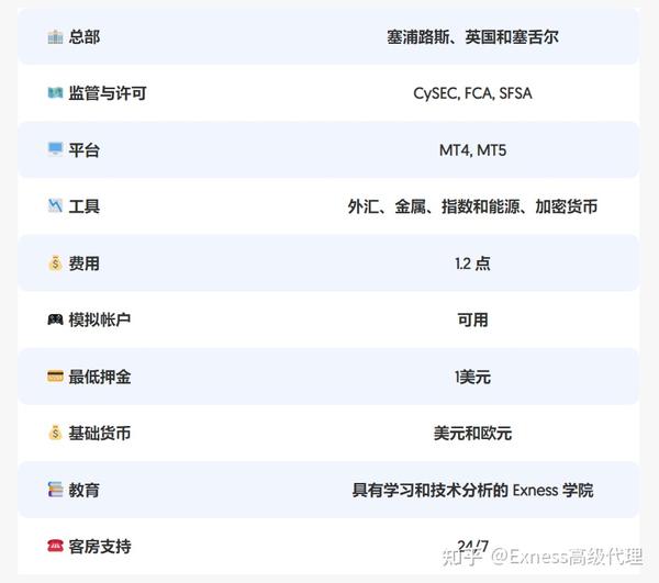 支付宝客服人工电话_即时支付_支付宝下载安装