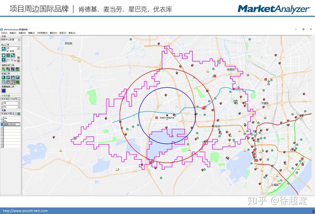 项目商圈分析龙湖杭州西溪天街