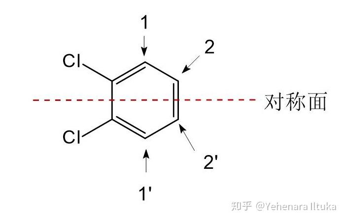 最常見的做法是,先確定兩個氯原子的位置,再分別排溴原子