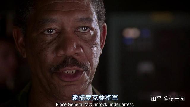 1,美国电影《恐怖地带》(又名:极度恐慌)