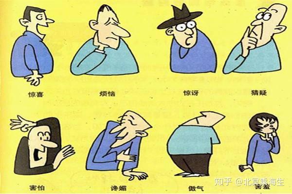 图灵测试离我们还有多远？ - 知乎