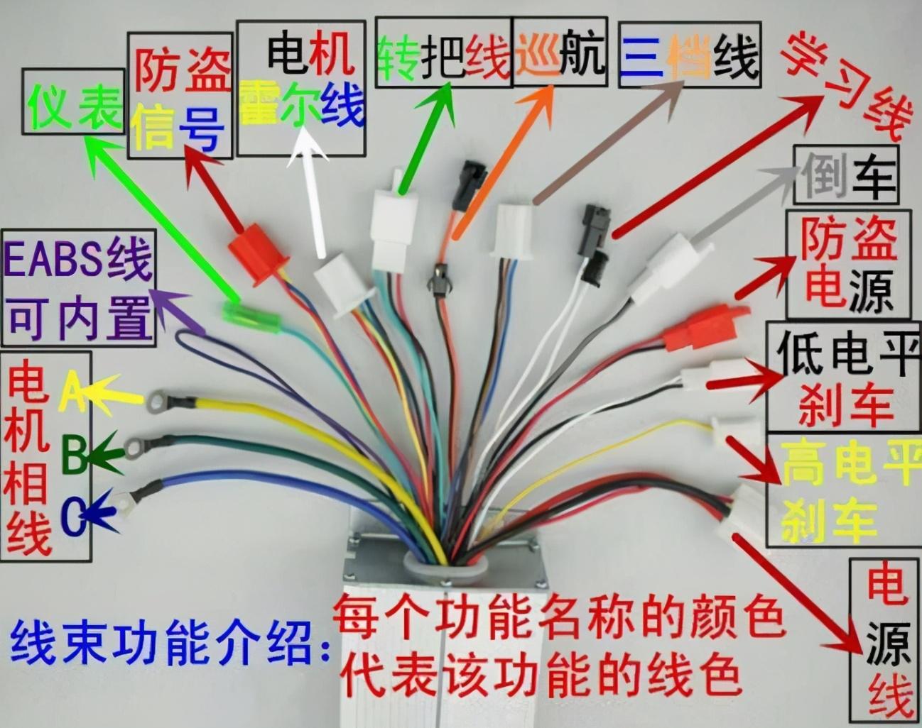 电动车怎么组装图解图片