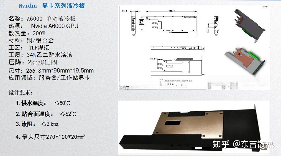 NVIDIA GPU A6000单宽液冷板 - 知乎
