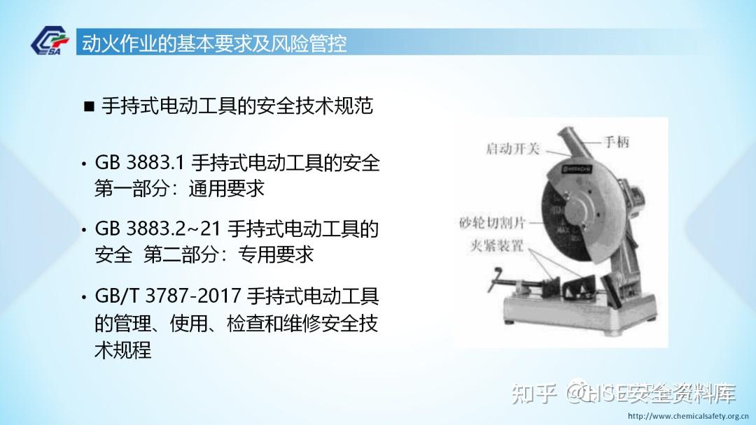 PPT |【课件】GB30871-2022之“动火作业”安全管理讲解(107页) - 知乎
