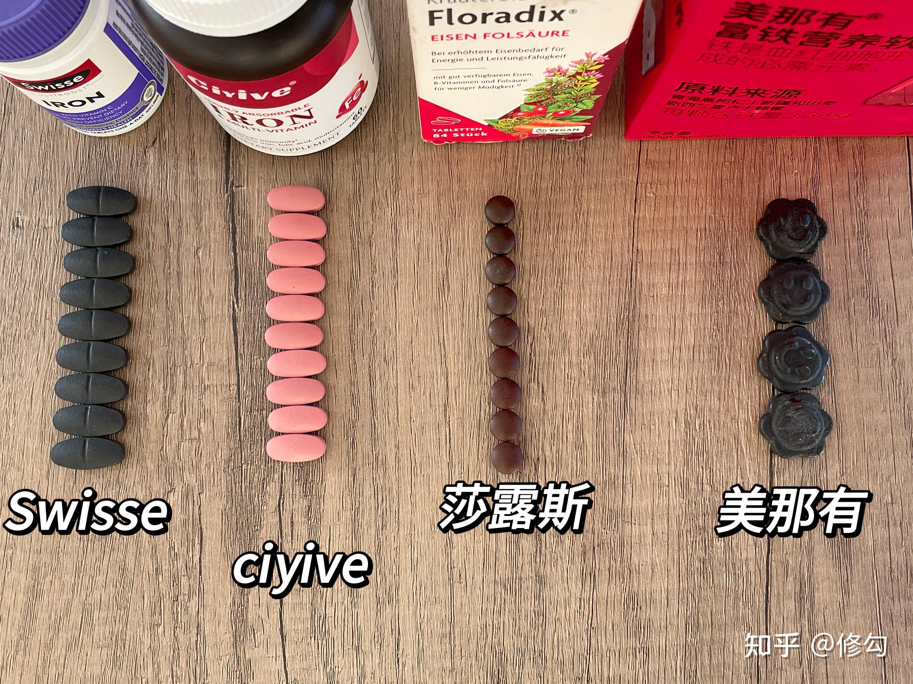 2年吃了4款网红补铁剂（记录真实变化） - 知乎