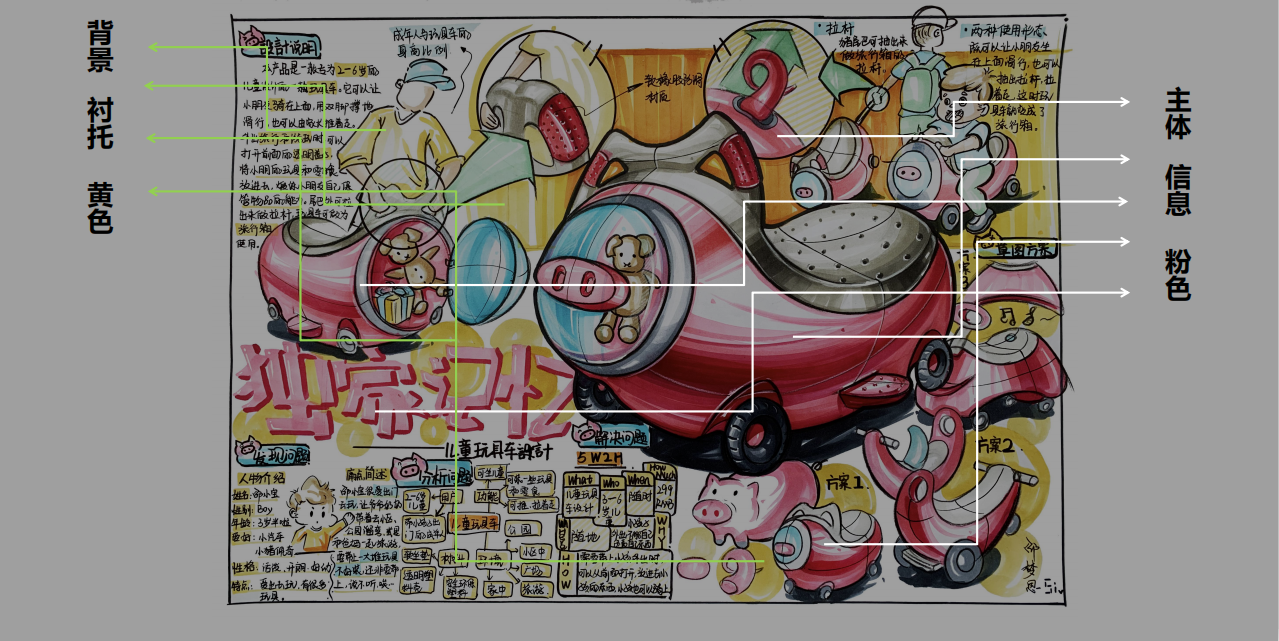 考前快题配色大法总结—选对配色,才高级!(附带色号) - 知乎