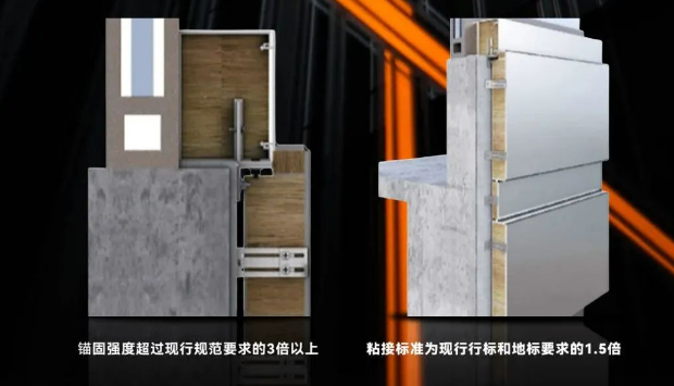 外墙一体板哪种好?外墙保温一体板效果图 - 知乎