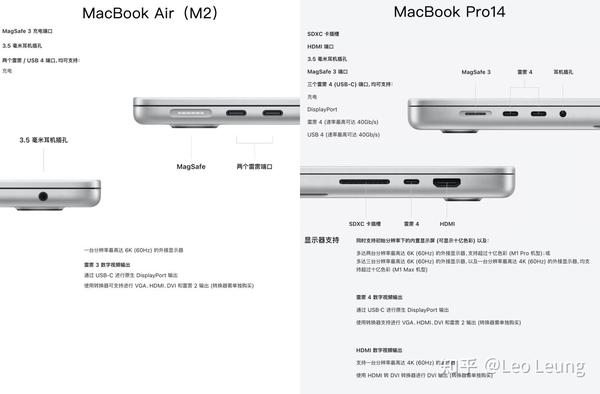 2022款M2版MacBook Air 、MacBook Pro13以及M1 Pro版MacBook