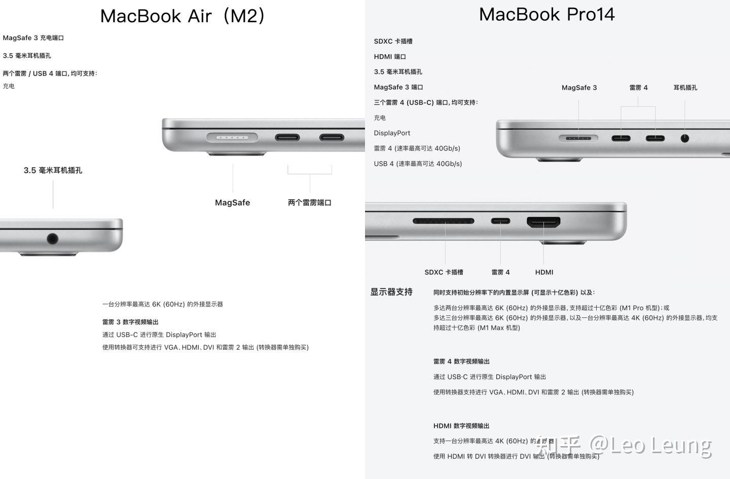 macbook pro14是兩個真正的雷電4接口,而macbook air是雷電3兼容usb4