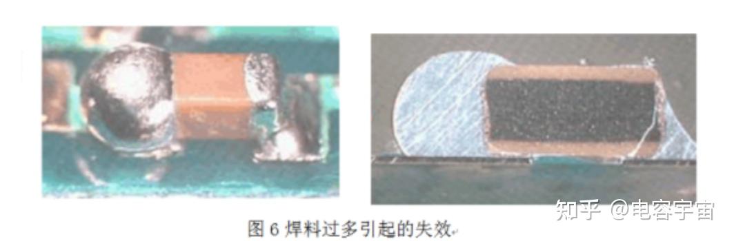 mlcc机械应力引起失效模式及解决措施 - 知乎