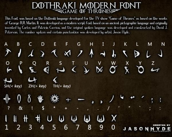  Fictional Languages 