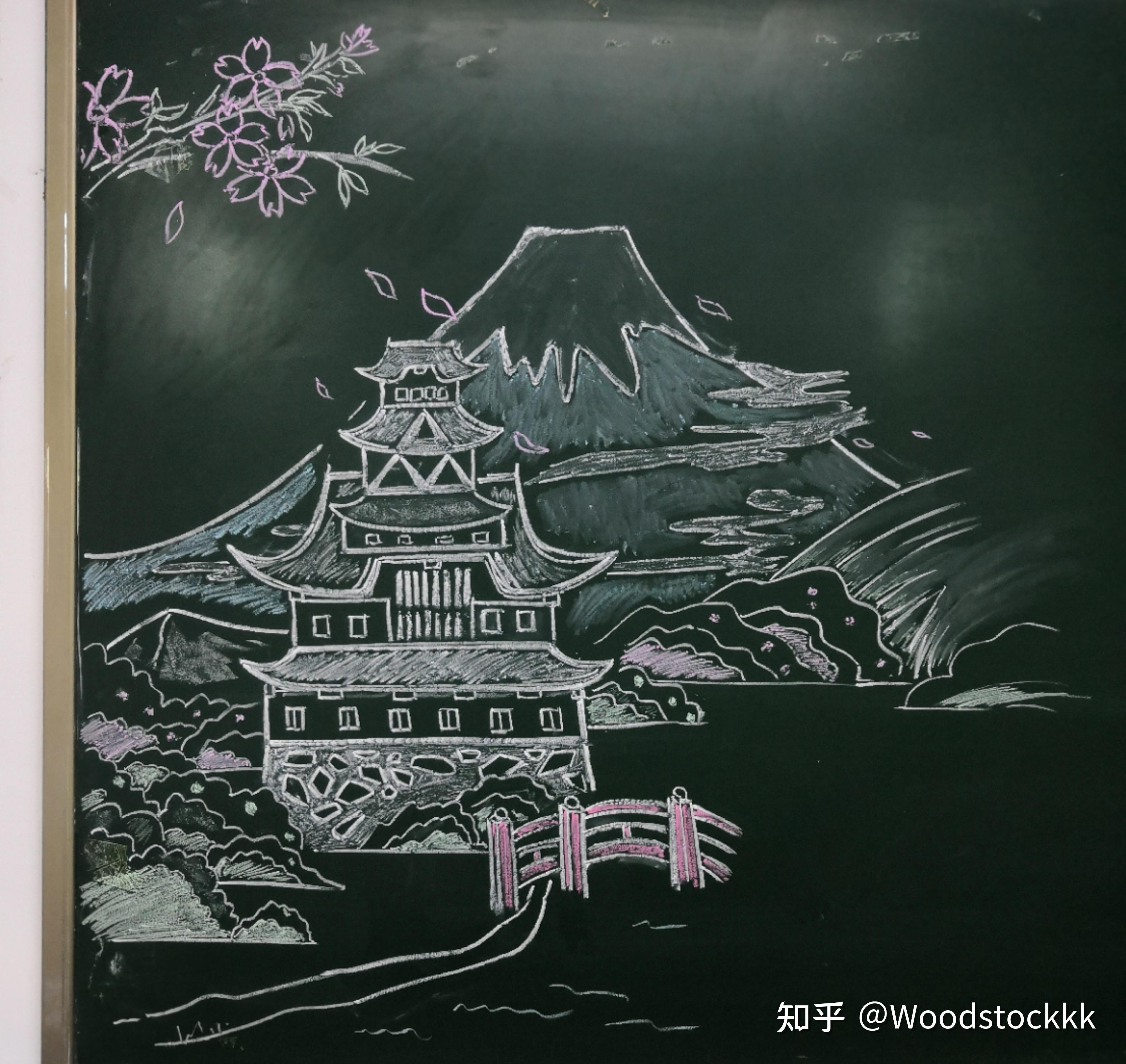 日语专业同学绘制黑板报除此之外,日语专业还与日本樱美林大学,金城