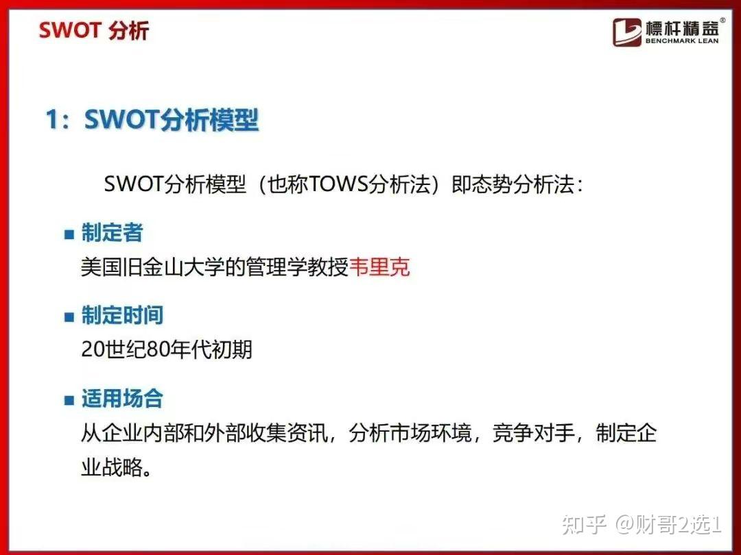 26张图讲解SWOT分析法，人人看得懂① - 知乎