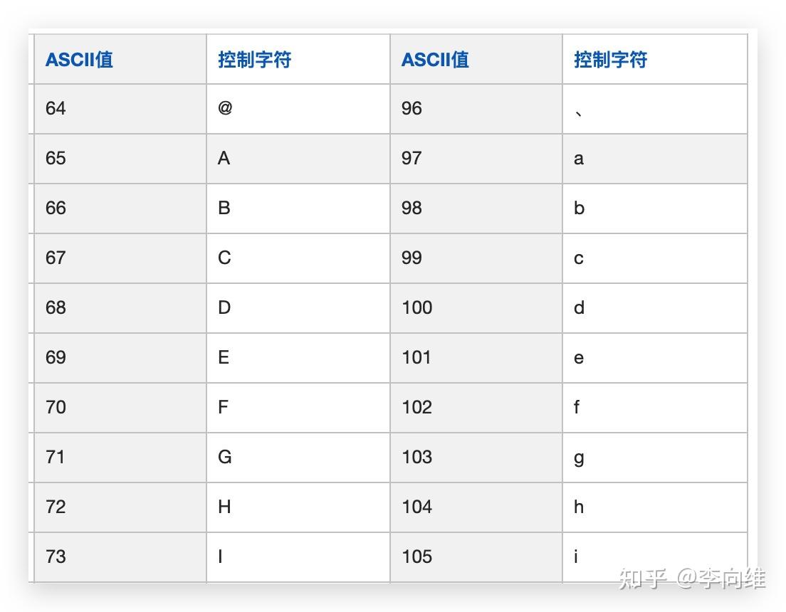 java获取文件编码_java获取xml文件_java文件编码转换工具