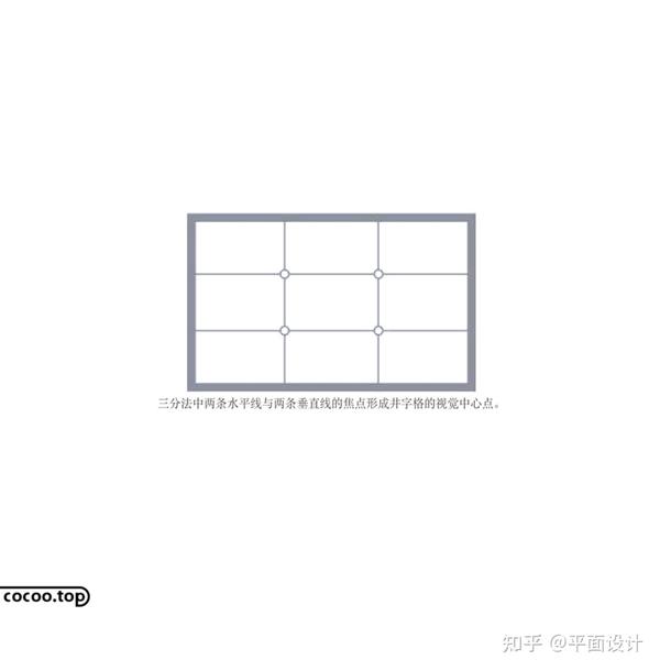 画面呆板 无力 分割构图法帮你解决 知乎