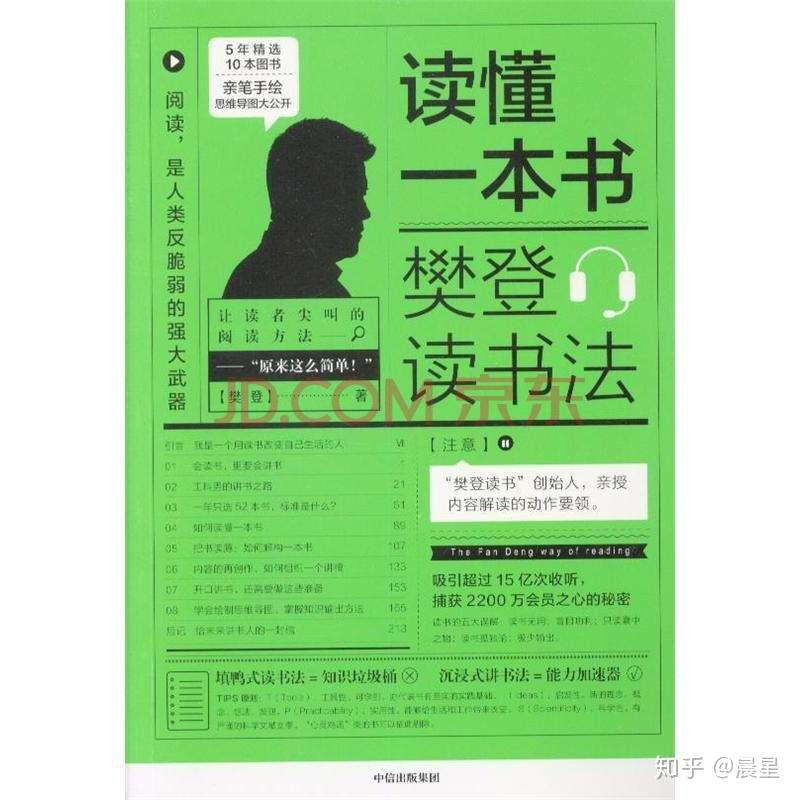 如何读懂一本书?重磅推荐《读懂一本书》樊登读书法(一) - 知乎