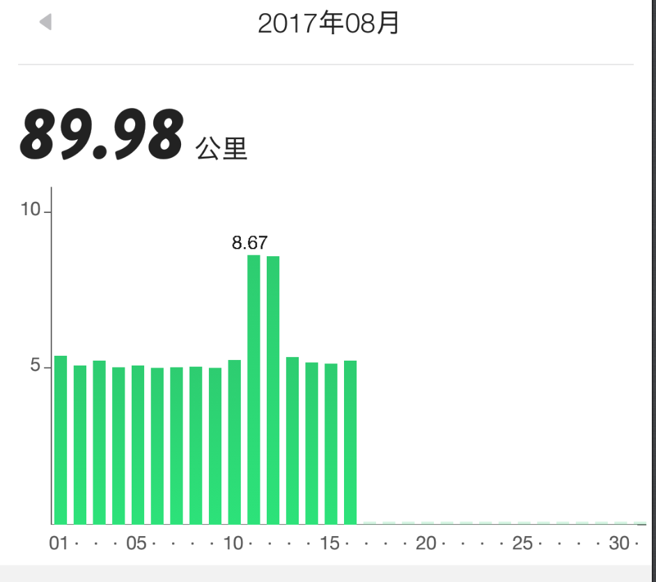 人口过多与什么相适应_与工业化相适应的建筑(3)