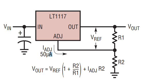 LDO的小细节 - 知乎