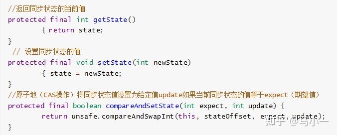 干货分享（AQS全称）AQS是啥，(图6)