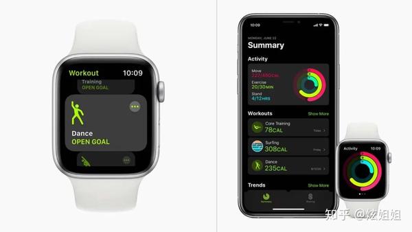 Apple Watch 能监测体温 Airpods 能追踪运动 苹果最新可穿戴专利解读 知乎