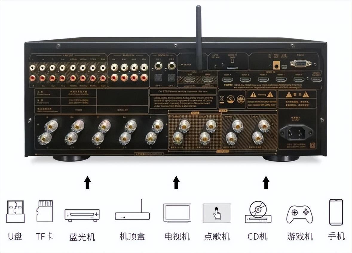 5.1.4还是7.1.2,9声道家庭影院布局到底怎么选? - 知乎