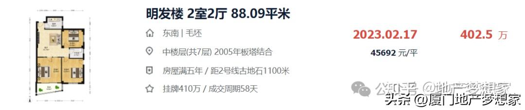 厦门有人还等着房价暴跌