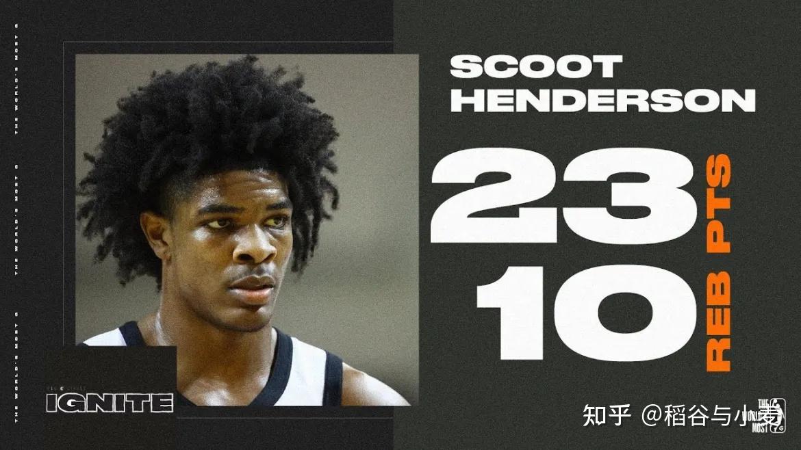 越战越勇17岁小将发展联盟砍下准三双