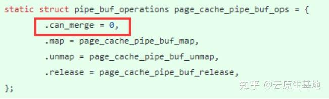 CVE 2022 0847 