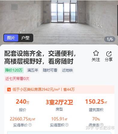 最高降价200万!改善二手房也扛不住了~ - 知乎