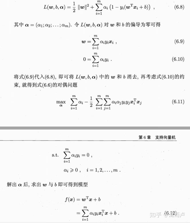 六万字总结机器学习面试问题 六万字总结机器学习面试问题