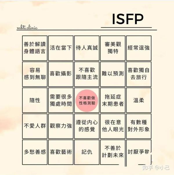 ISFP型人格的女孩 - 知乎