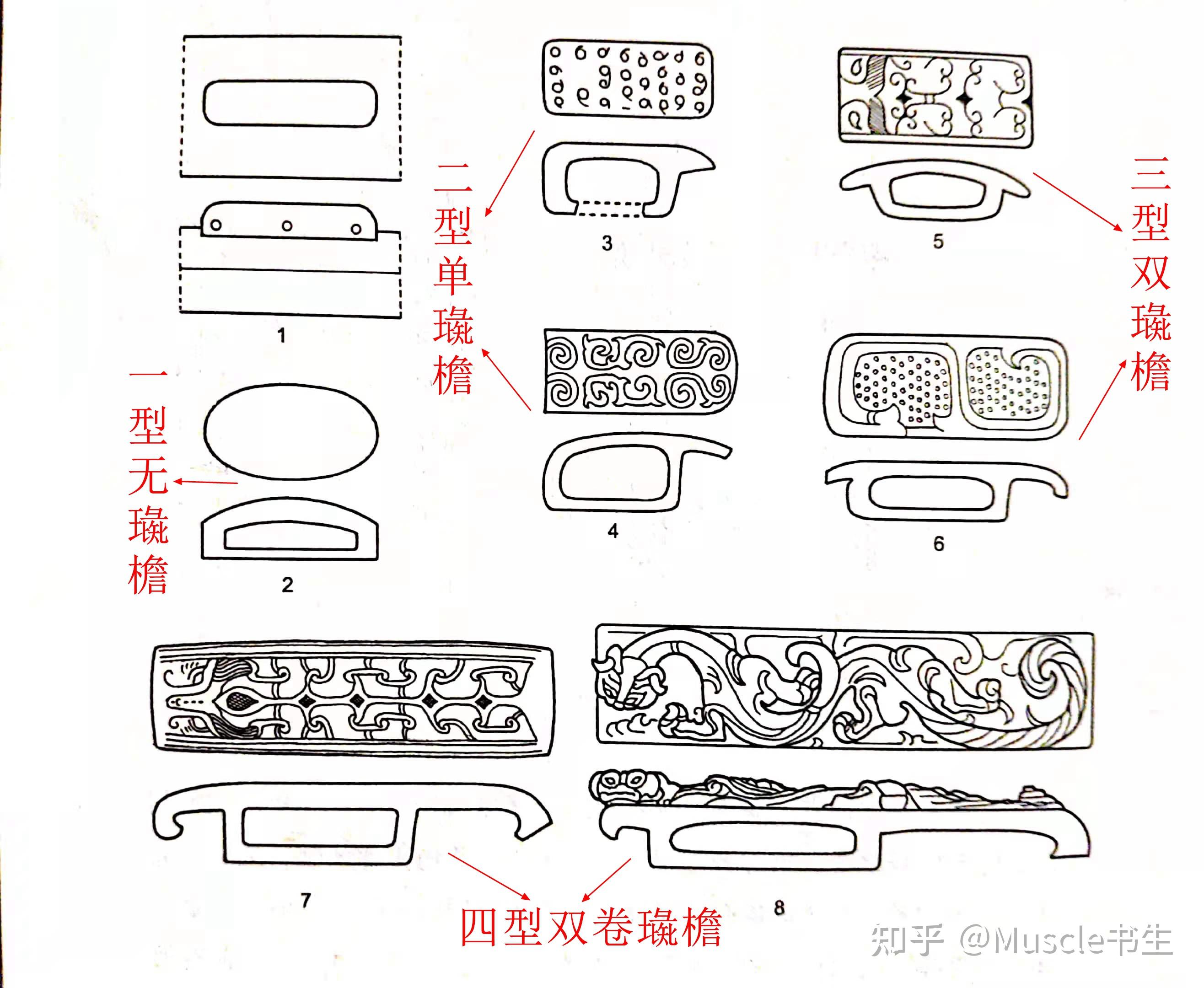 大秦赋:秦王绕柱、反杀荆轲之谜,一枚剑璏引发的史上刺杀大逆转 - 知乎
