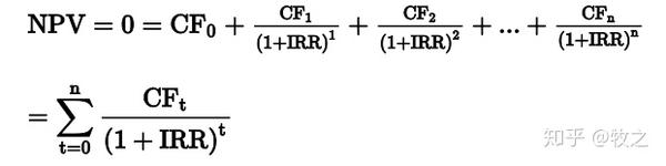 公司金融：财务分析与估值 - 知乎