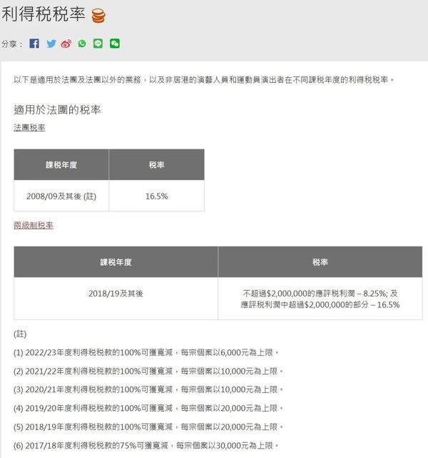香港税制简单、税率低!主要的税种有哪些? 知乎