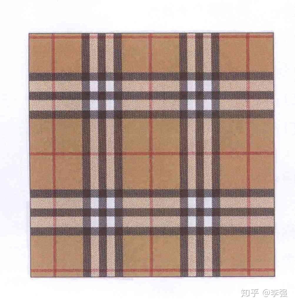 红色警报:巴宝莉的格子图形商标在大批量投诉!