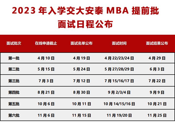 上海交通大学录取分数线_录取分数上海交通线大学排名_上海交通大学分数线上海