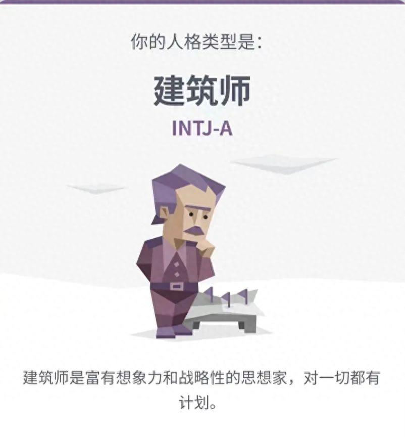 短债就是你身边那个孤独而清醒的INTJ啊! - 知乎
