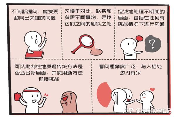 职场小白必须知道的7步复利式成长思维 - 知乎