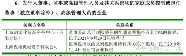 上海财经大学敖毅（上海财经大学招生官网） 上海财经大学敖毅（上海财经大学招生官网）《上海财经大学邬璟璟》 财经新闻